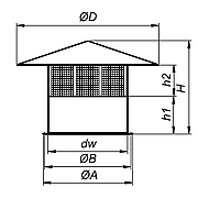 CZERP-C